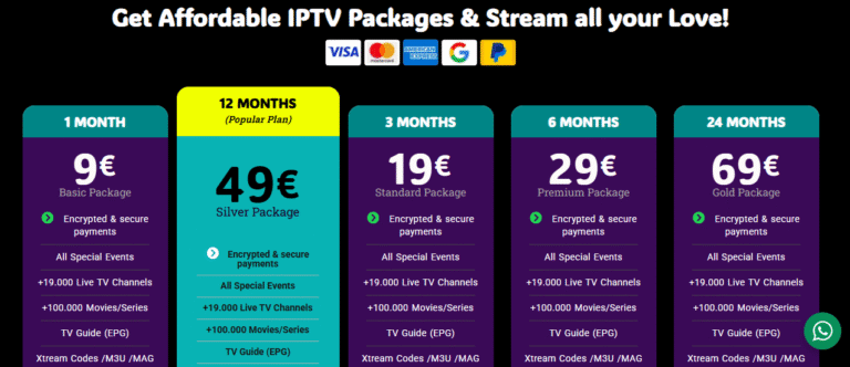 world tv iptv